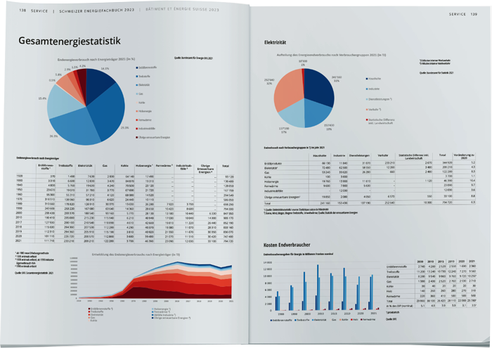medienprodukt-doppelseite-energiefachbuch-2023-3