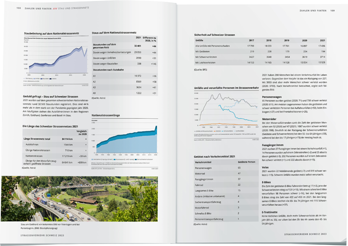 medienprodukt-doppelseite-strassenverkehr-2023-2
