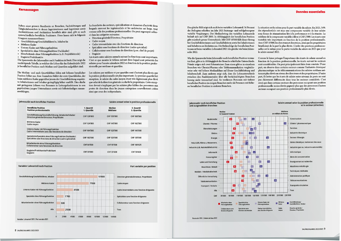 medienprodukt-doppelseite-swiss-engineering-salaere-2022-2023-1